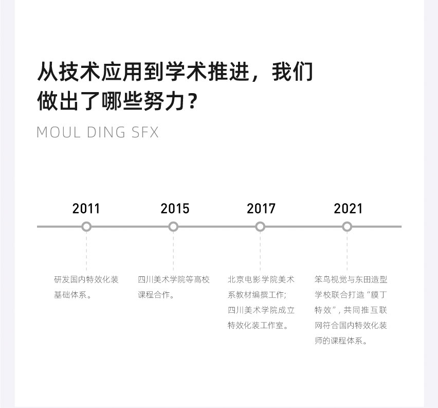 從技術(shù)應(yīng)用到學(xué)術(shù)推進(jìn)，我們做出了哪些努力？