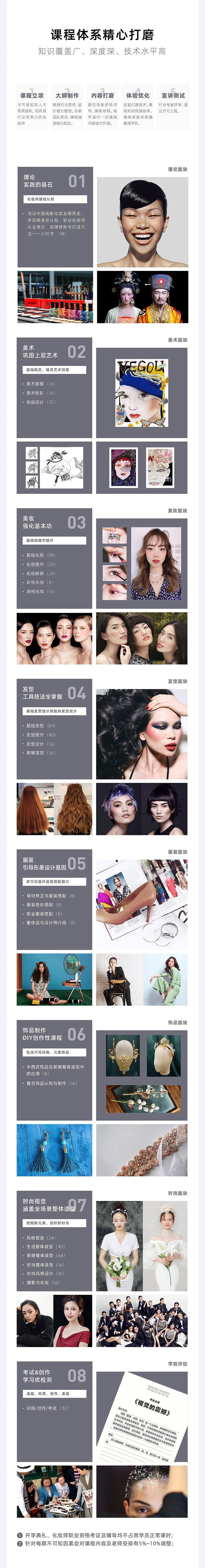 化妝學(xué)校課程